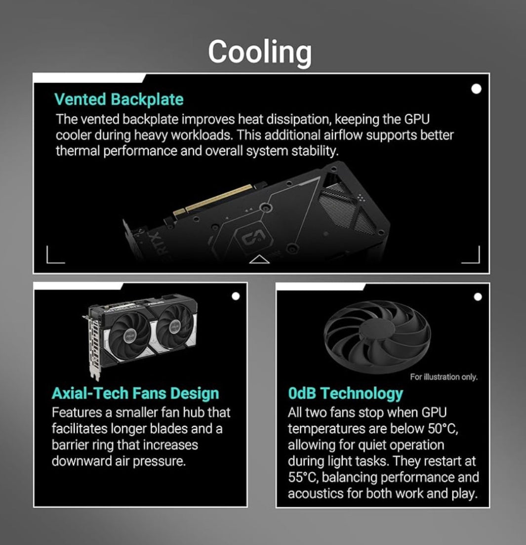 Asus DUAL Geforce RTX 5060 Ti 16GB OC edition